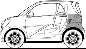 smart drawing